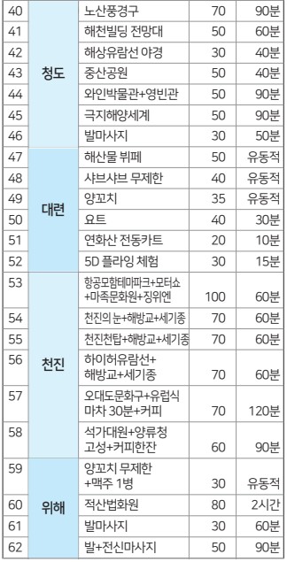 에디터 사진